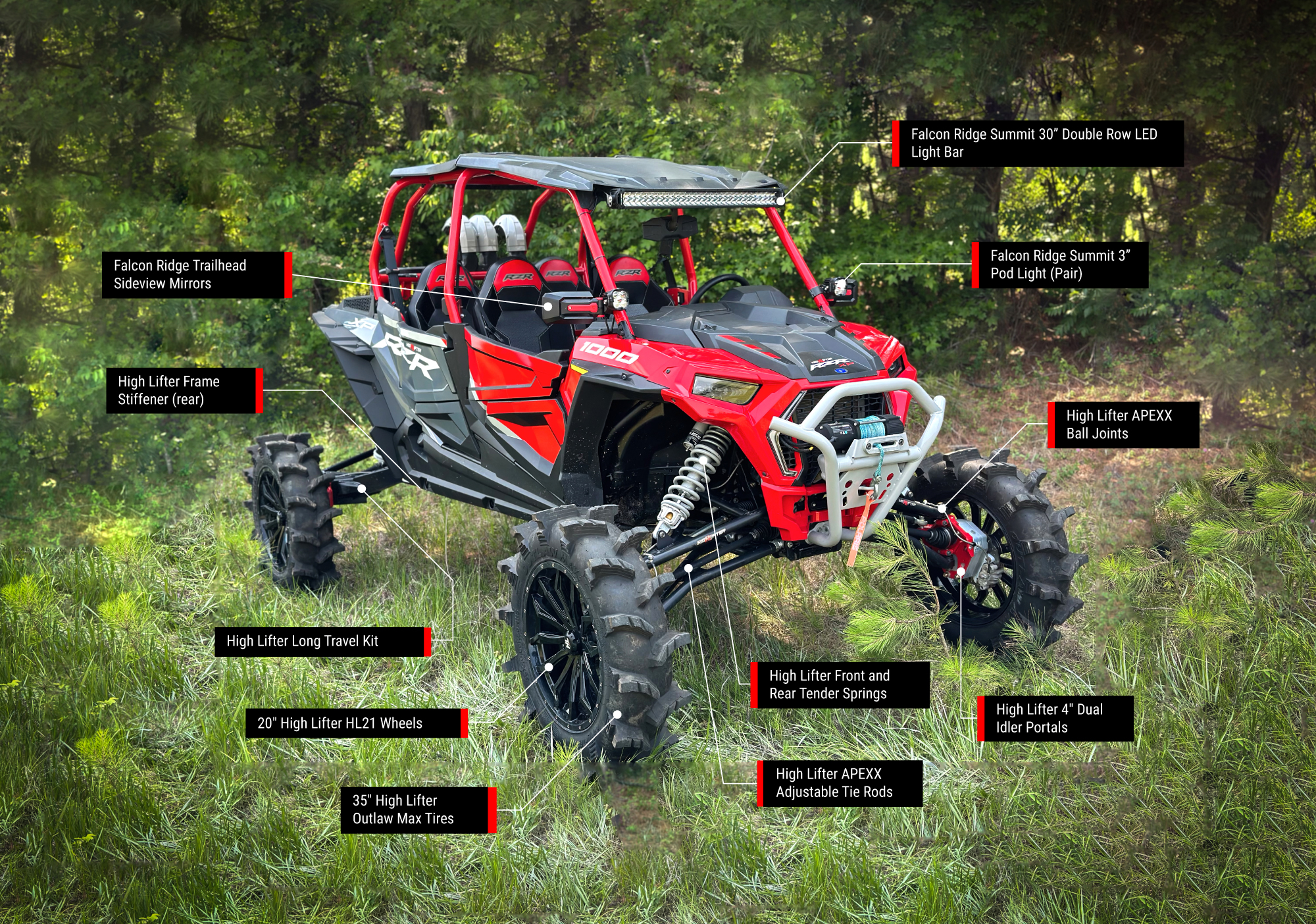 Your 2022 RZR 1000 XP 4 HLE can look this good with High Lifter Long Travel Kit, APEXX Adjustable Tie Rods, APEXX Ball Joints, Frame Stiffener, 4” Portals, H21 Wheels, and Outlaw Max tires