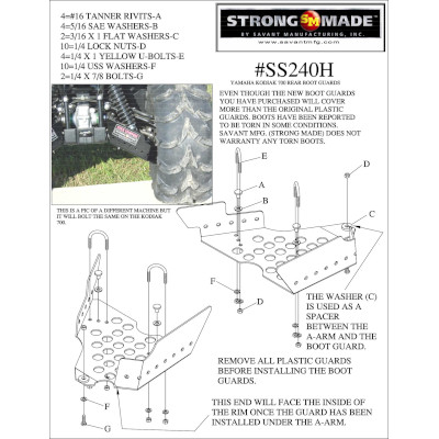 Kodiak 700 Rear Stick Stoppers