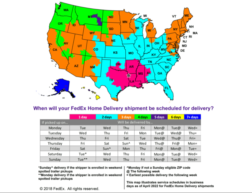 UPS Ground - In Transit Times