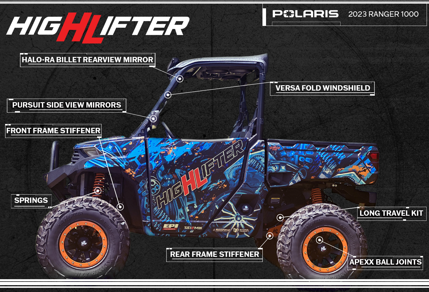 Get your Ranger 1000 ready for any trail with High Lifter Long Travel, Front and Rear Frame Stiffeners, Springs, APEXX Ball Joints, Seizmik Windshield, and Seizmik Front and Side view Mirrors